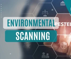 Analysis of Singapore Business Environment Compatibility with UNSDG!!