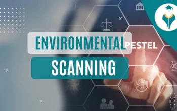 dissertation structure