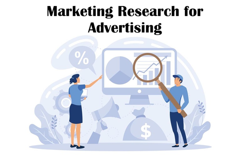 Market Research to Evaluate the Advertisement of Kydra Activewear!!