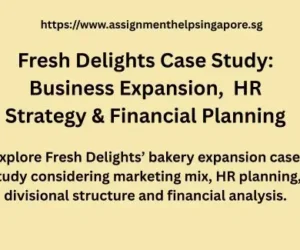Fresh Delights Case Study: Business Expansion, Marketing Mix, HR Strategy & Financial Planning