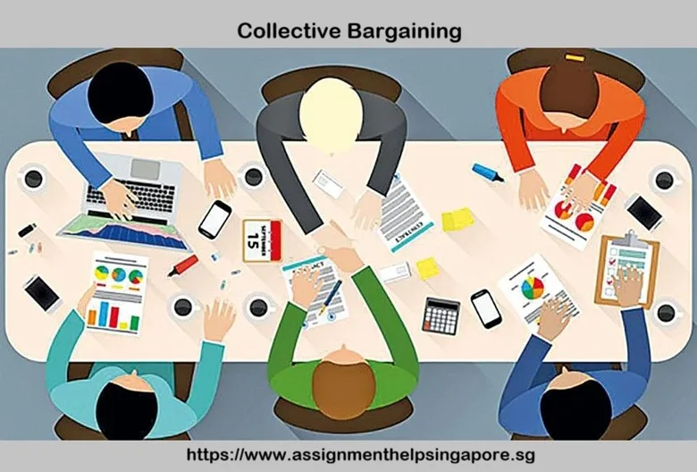 Collective Bargaining, Industrial Disputes Resolution and Recruitment Practices