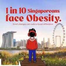 dissertation structure