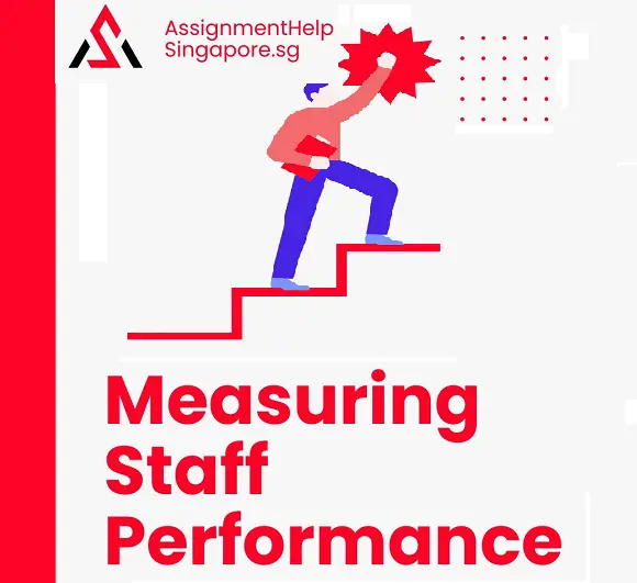 dissertation structure