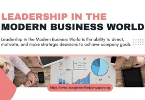 dissertation structure