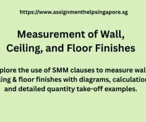 Measurement of Wall, Ceiling, and Floor Finishes