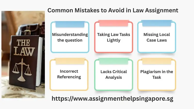 Common Mistakes to Avoid in Writing Law Assignment