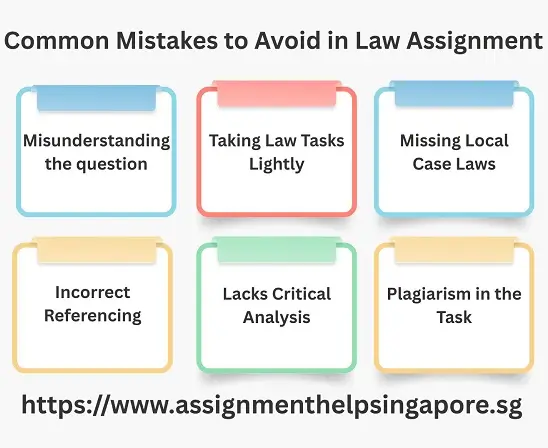 mistakes to avoid in law