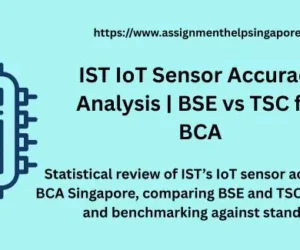IST IoT Sensor Accuracy Analysis | BSE vs TSC for BCA