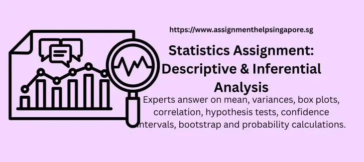 Statistics Assignment: Descriptive & Inferential Analysis