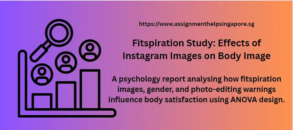 Fitspiration Study: Effects of Instagram Images on Body Image