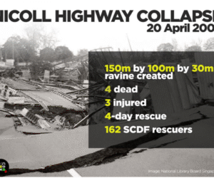 Nicoll Highway Collapse Singapore 2004 Report
