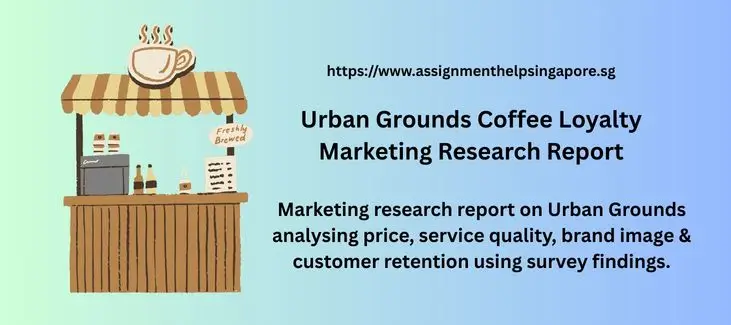 Urban Grounds Coffee Loyalty Marketing Research Report