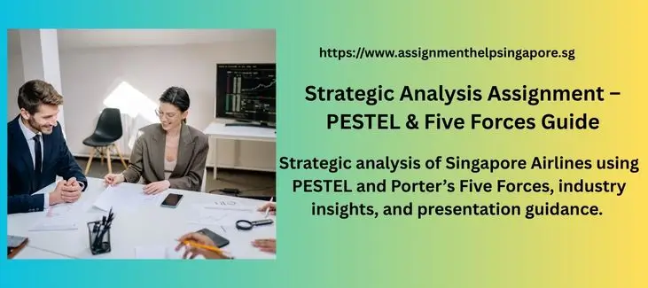 Strategic Analysis Assignment – PESTEL & Five Forces Guide