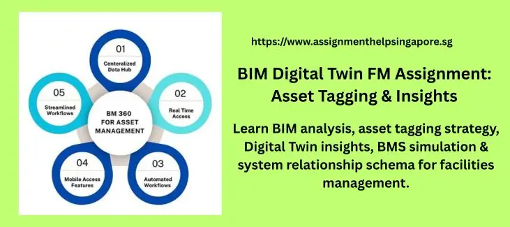 BIM Digital Twin FM Assignment: Asset Tagging & Insights