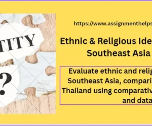Ethnic & Religious Identity Issues in Southeast Asia Politics
