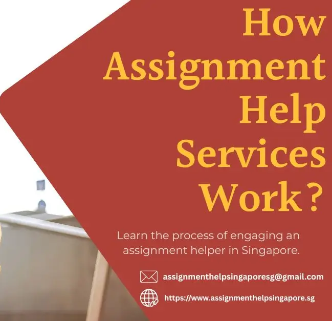 dissertation structure