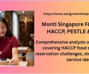 Monti Singapore F&B Analysis: HACCP, PESTLE & Strategy