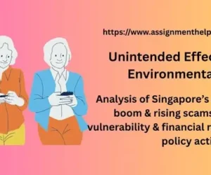 Unintended Effects of Tech & Environmental Change