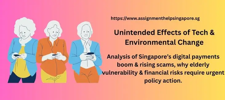 Unintended Effects of Tech & Environmental Change