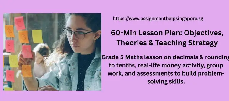 60-Min Lesson Plan: Objectives, Theories & Teaching Strategy