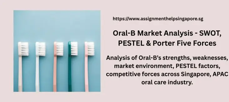 Oral-B Market Analysis – SWOT, PESTEL & Porter Five Forces