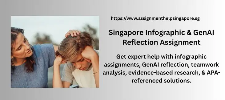 Singapore Infographic & GenAI Reflection Assignment