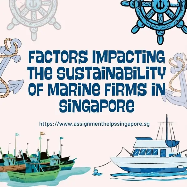 Marine Firm Sustainability dissertation structure