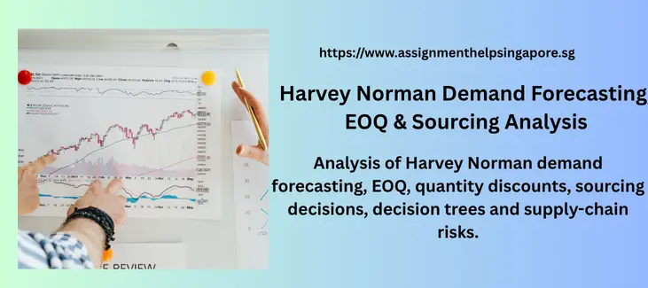 Harvey Norman Demand Forecasting, EOQ & Sourcing Analysis